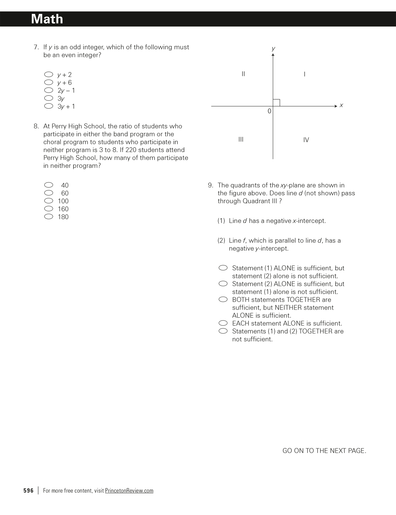 Extended ebook content for Princeton Review GMAT Premium Prep